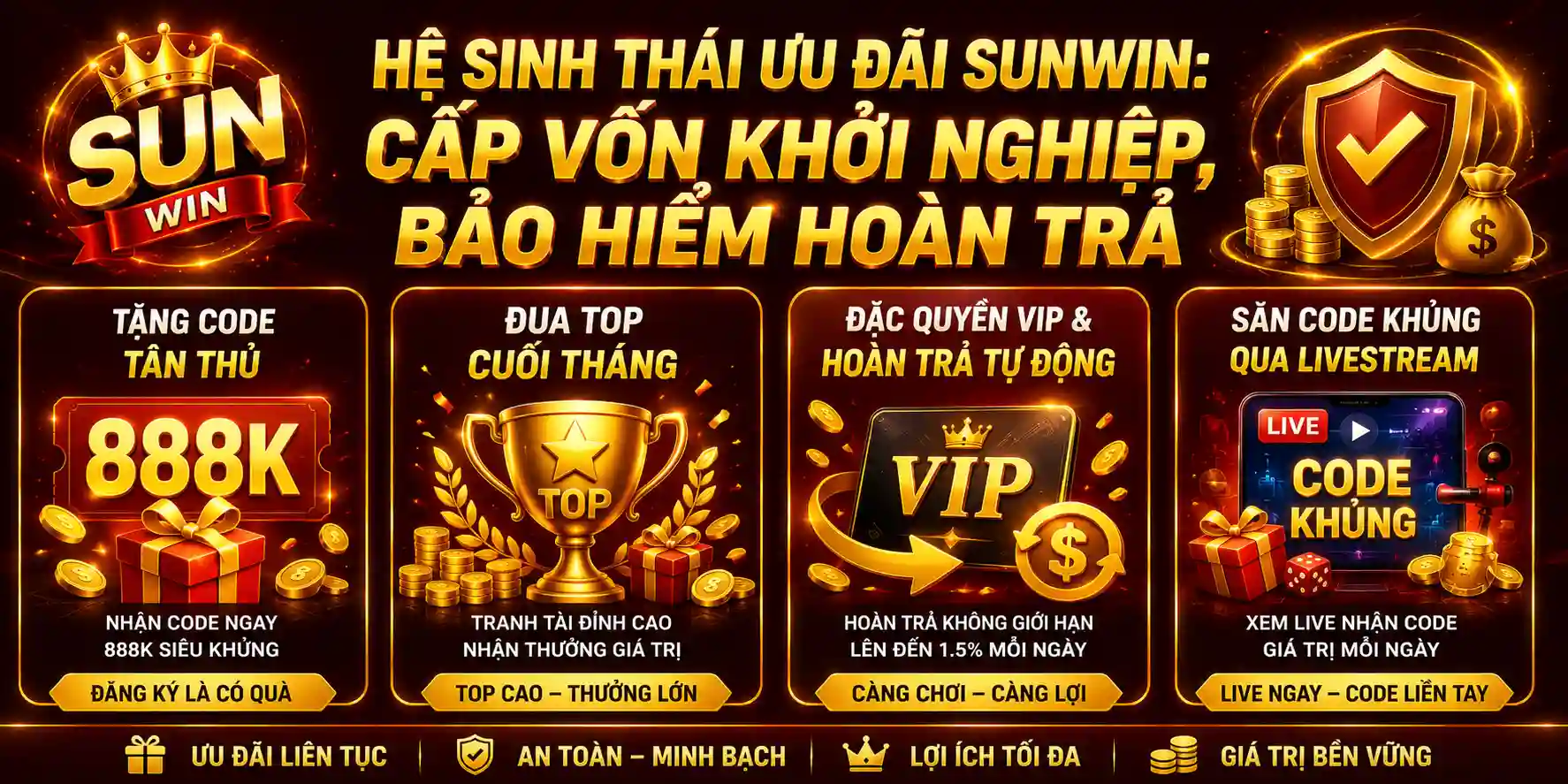 he sinh thai uu dai sunwin cap von khoi nghiep bao hiem hoan tra 2026 he sinh thai uu dai sunwin cap von khoi nghiep bao hiem hoan tra 2026