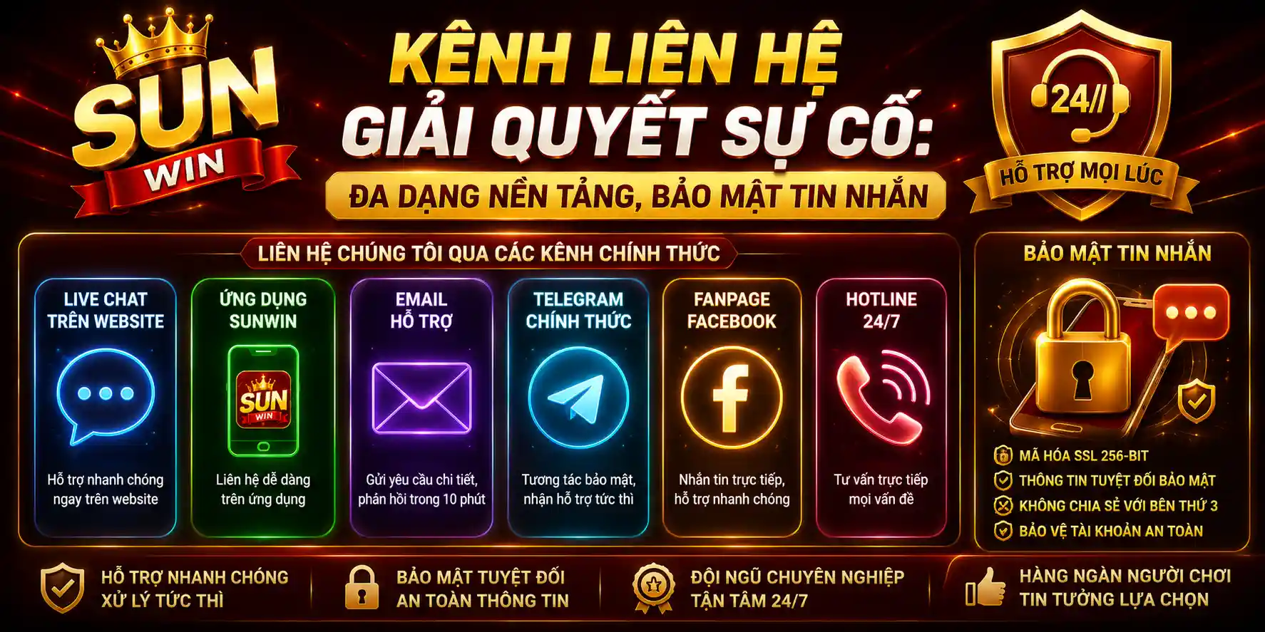 kenh lien he giai quyet su co da dang nen tang bao mat tin nhan kenh lien he giai quyet su co da dang nen tang bao mat tin nhan